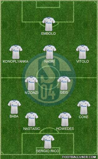 FC Schalke 04 Formation 2016