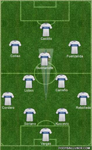 CD Universidad Católica Formation 2016