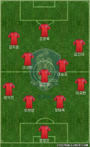 South Korea Formation 2016