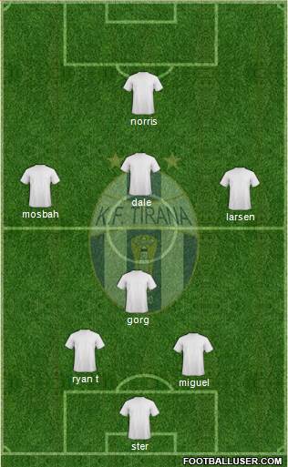 KF Tirana Formation 2016