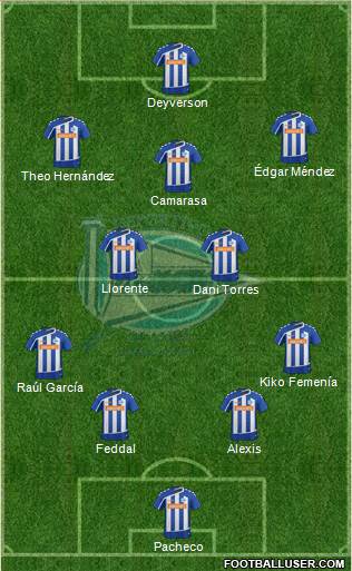 D. Alavés S.A.D. Formation 2016