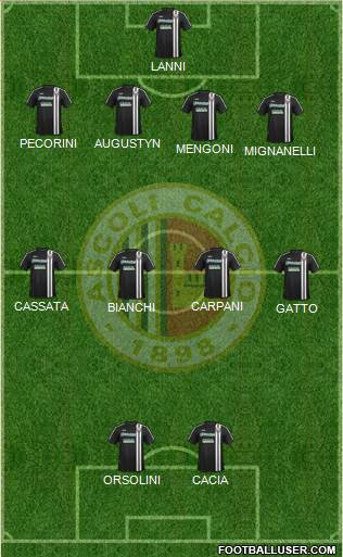 Ascoli Formation 2016