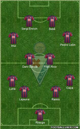 S.D. Eibar S.A.D. Formation 2016