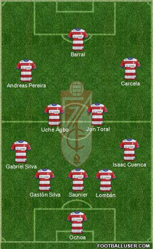 Granada C.F. Formation 2016