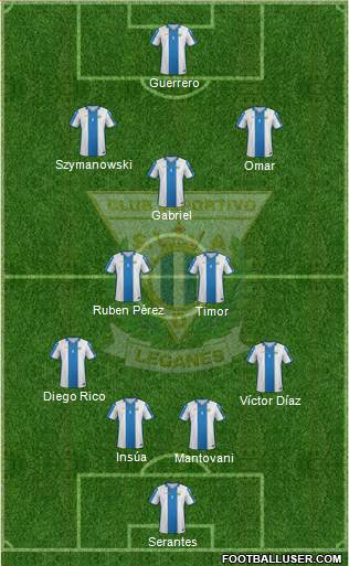 C.D. Leganés S.A.D. Formation 2016