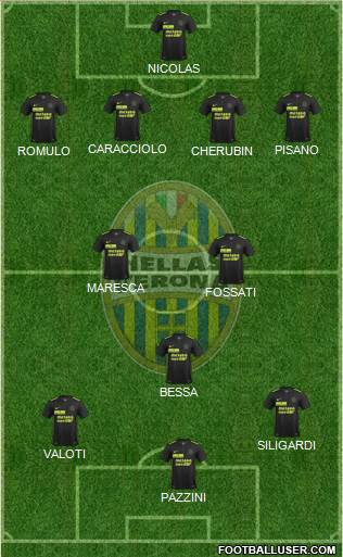 Hellas Verona Formation 2016