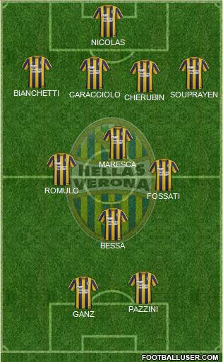 Hellas Verona Formation 2016