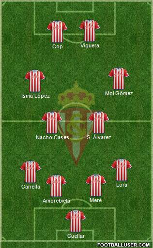 Real Sporting S.A.D. Formation 2016