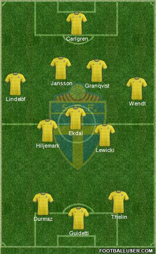 Sweden Formation 2016