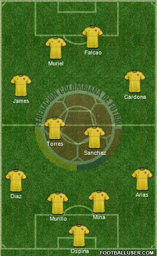 Colombia Formation 2016