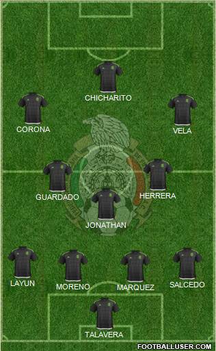 Mexico Formation 2016