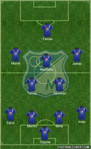 CD Los Millonarios Formation 2016