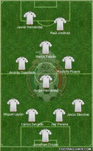 Mexico Formation 2016