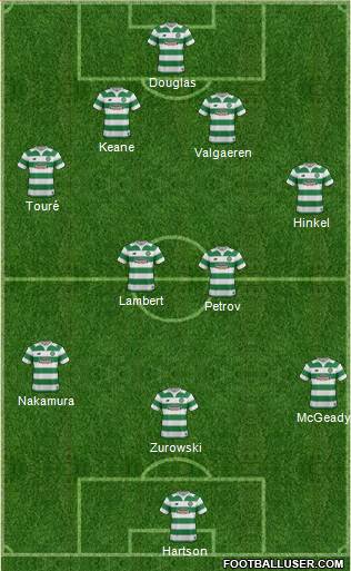 Celtic Formation 2016