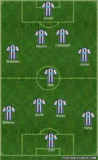 Newcastle United Formation 2016