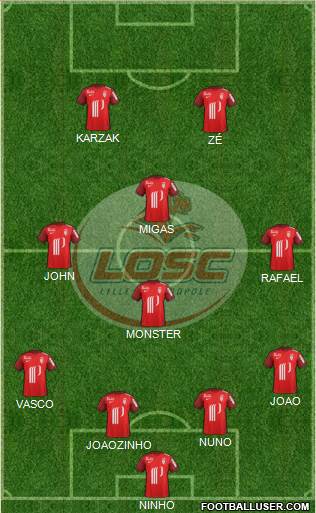 LOSC Lille Métropole Formation 2016