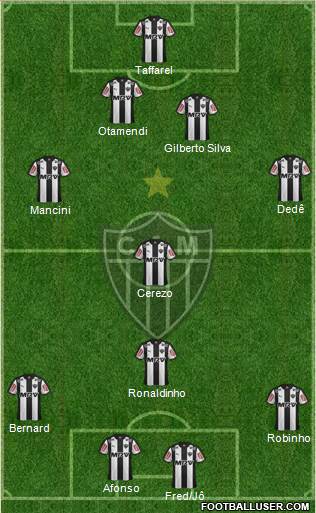 C Atlético Mineiro Formation 2016