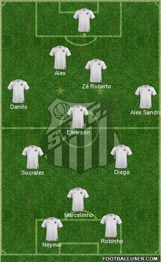 Santos FC Formation 2016