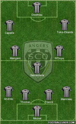 Angers SCO Formation 2016