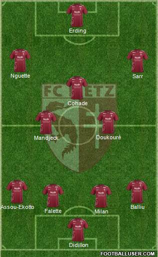 Football Club de Metz Formation 2016