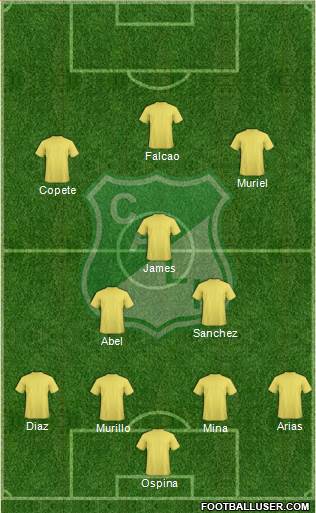 AC Deportivo Cali Formation 2016