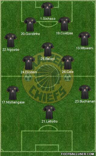 Kaizer Chiefs Formation 2016