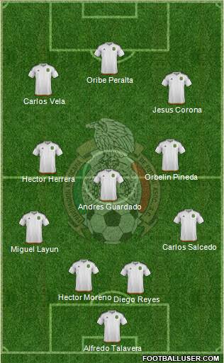 Mexico Formation 2016