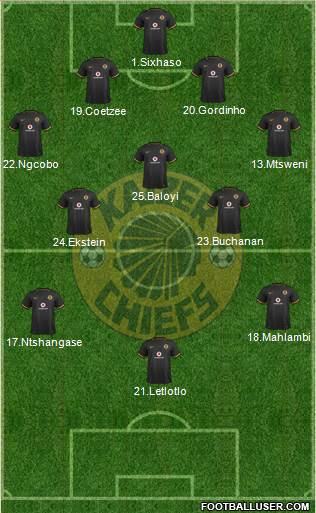 Kaizer Chiefs Formation 2016