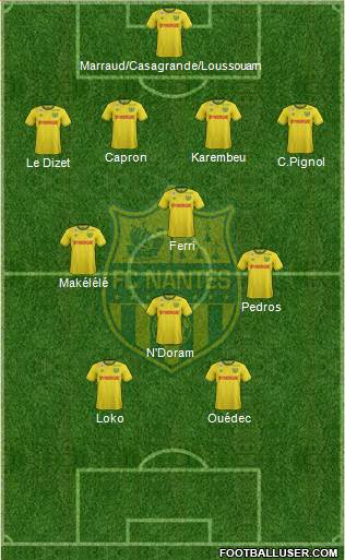 FC Nantes Formation 2016