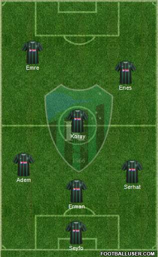 Kocaelispor Formation 2016