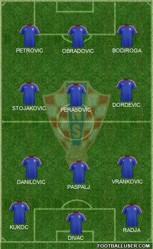 Croatia Formation 2016