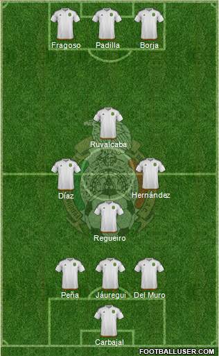 Mexico Formation 2016