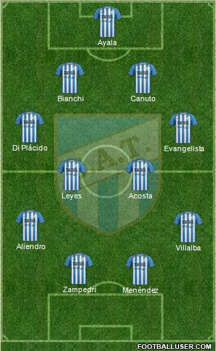 Atlético Tucumán Formation 2016