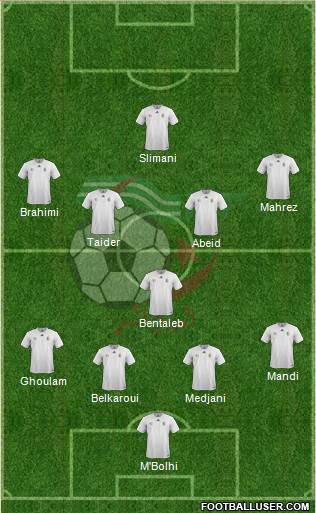 Algeria Formation 2016