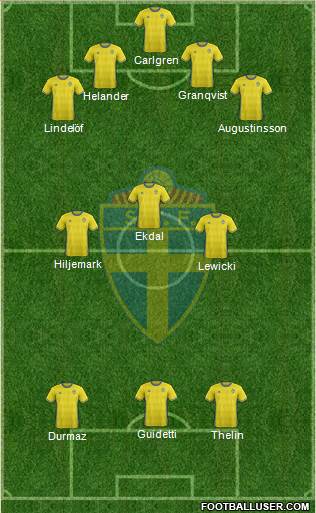 Sweden Formation 2016