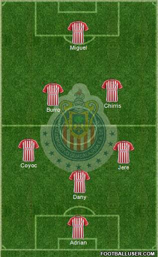 Club Guadalajara Formation 2016