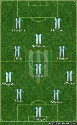 Banfield Formation 2016