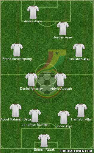 Ghana Formation 2016