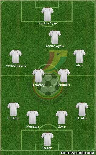 Ghana Formation 2016