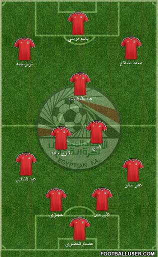 Egypt Formation 2016