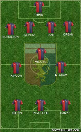 Genoa Formation 2016