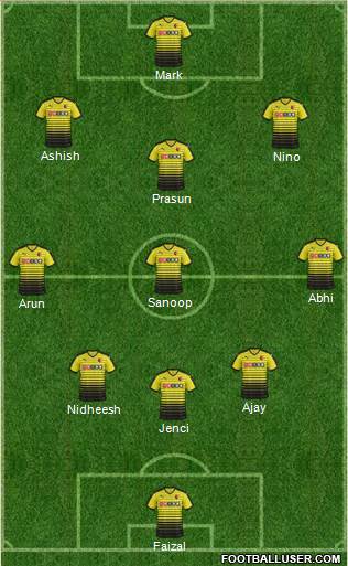 Watford Formation 2016