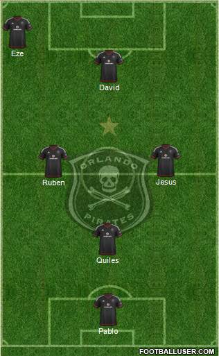 Orlando Pirates Formation 2016