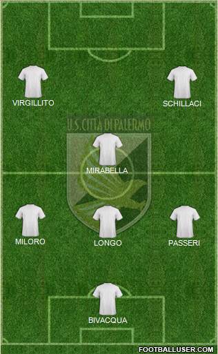 Città di Palermo Formation 2016