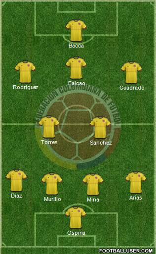 Colombia Formation 2016