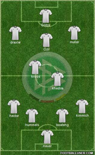 Germany Formation 2016