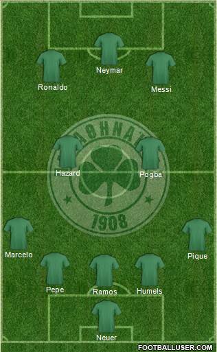 Panathinaikos AO Formation 2016