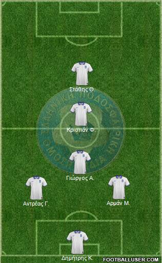 Greece Formation 2016