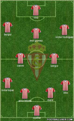 Real Sporting S.A.D. Formation 2016