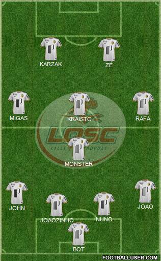 LOSC Lille Métropole Formation 2016